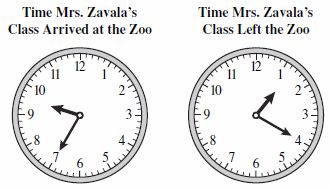 Two Clocks