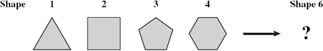 shapes