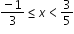 begin mathsize 12px style fraction numerator negative 1 over denominator 3 end fraction less or equal than x less than 3 over 5 end style